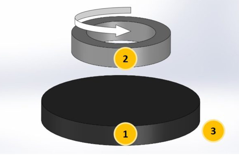 Less energy, more power – HTS bearings