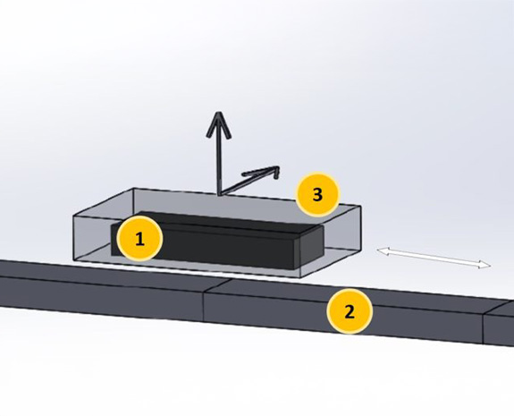 Less energy, more power – HTS bearings